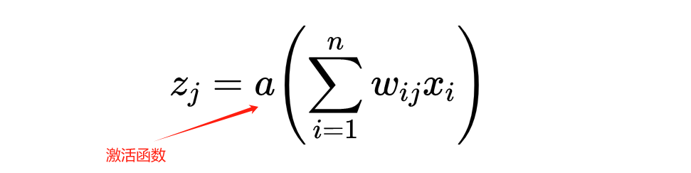 In-Depth Analysis of Artificial Neural Networks with Simple Examples