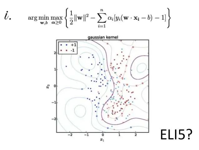 Top 10 Machine Learning Libraries to Bookmark