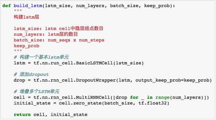 Text Generation with LSTM Based on Anna Karenina