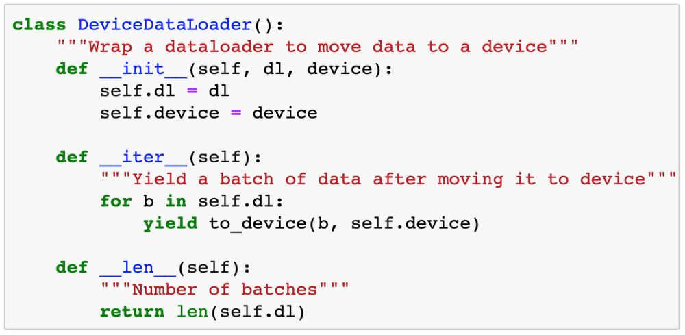 Advanced PyTorch: Training Deep Neural Networks on GPU