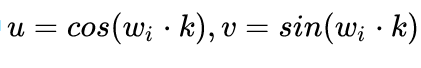 Understanding Transformer Positional Encoding