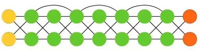 Understanding Neural Network Architectures Through 25 Images