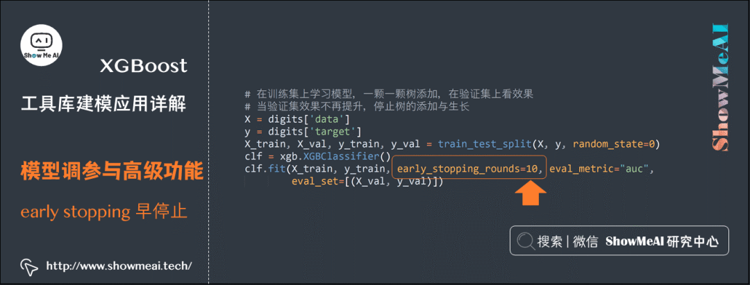 XGBoost Tutorial: A Comprehensive Guide