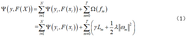 The Power Tool in Data Mining - XGBoost Theory