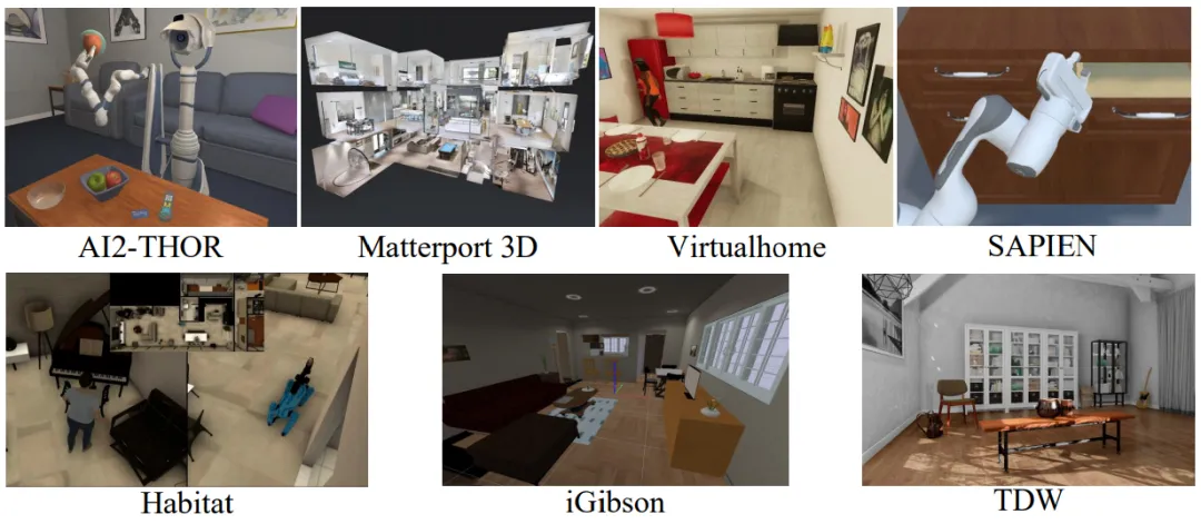 The First Global Review of Embodied Intelligence in the Era of Multimodal Large Models
