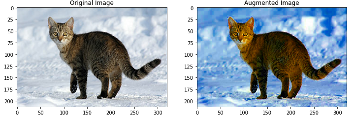 10 TensorFlow 2.x Tips for Efficient Usage