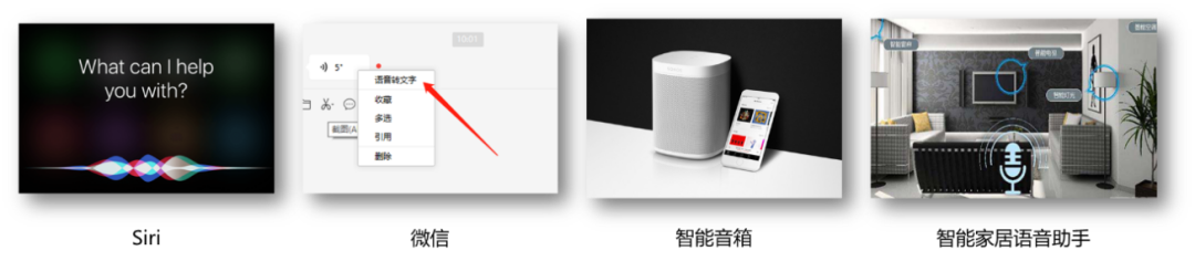 Understanding Speech Recognition Technology