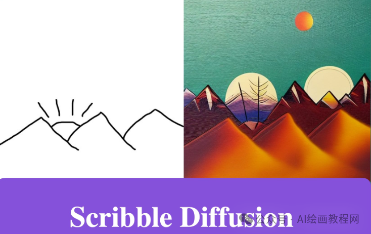 Scribble Diffusion: Transform Your Sketches into Refined Images