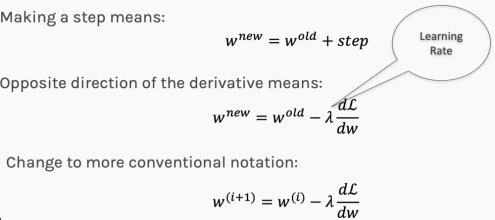 Understanding Neural Networks: A Comprehensive Guide