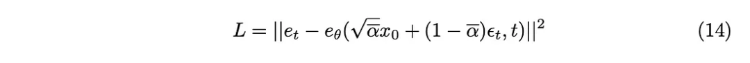 Principles and Implementation of Diffusion Models (Pytorch)