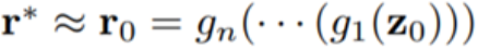 Understanding GAN Limitations in Image Synthesis