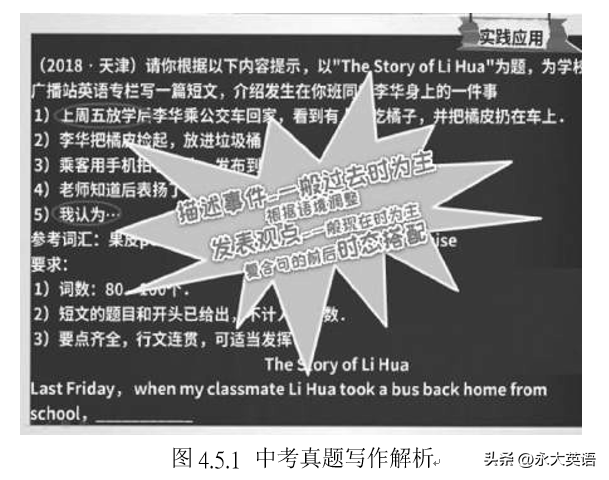 A Study on the Application of Multi-modal Teaching Mode in Junior High School English Grammar Teaching