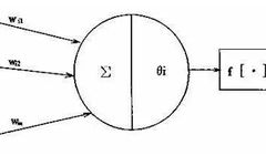 Neural Network Models in Mathematical Modeling