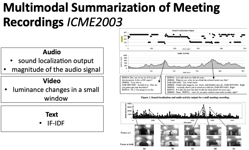 An Overview of Multi-Modal Summarization