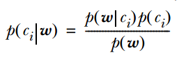 17 Common Algorithms in Machine Learning