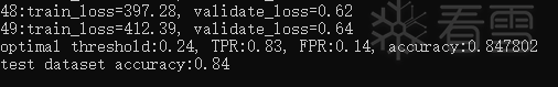 Binary Code Similarity Detection Based on LSTM