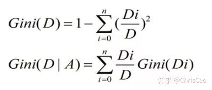 Summary of Decision Trees, Random Forests, Bagging, Boosting, Adaboost, GBDT, and XGBoost