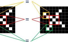 Understanding Convolutional Neural Networks (CNN)