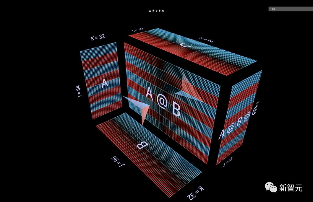 Matrix Visualization with Pytorch's New Tool MM