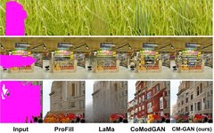 CM-GAN: Realistic Image Inpainting with Global Structure and Texture Detail