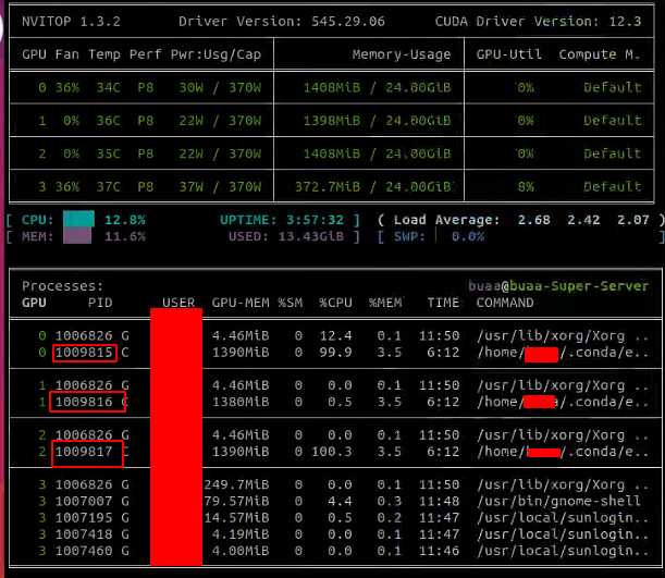 A Brief Guide to Multi-GPU Training with PyTorch