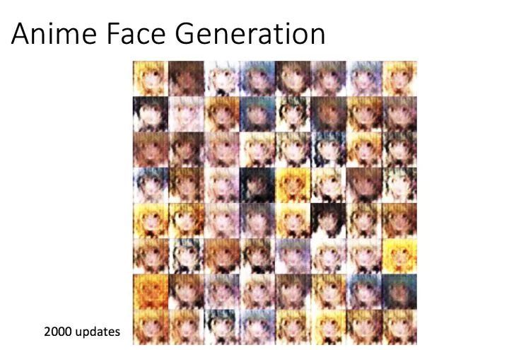 Understanding the Core Concepts of Generative Adversarial Networks (GANs)