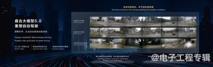 In-Depth Discussion on Pangu Model 5.0 and Huawei AI Ecosystem