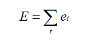 Understanding Neural Networks: RNN (Recurrent Neural Network)