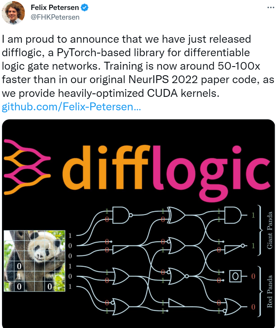 Speed Up Training by Up to 100 Times! Open Source Differentiable Logic Gate Networks Based on PyTorch