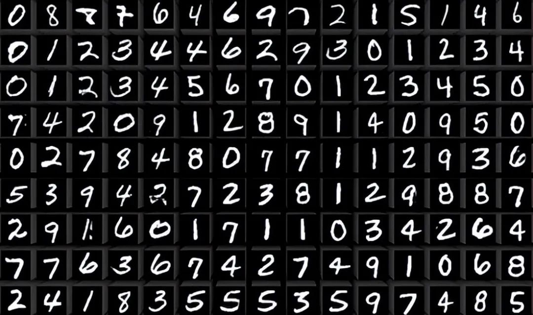In-Depth Analysis of Artificial Neural Networks Using Simple Examples