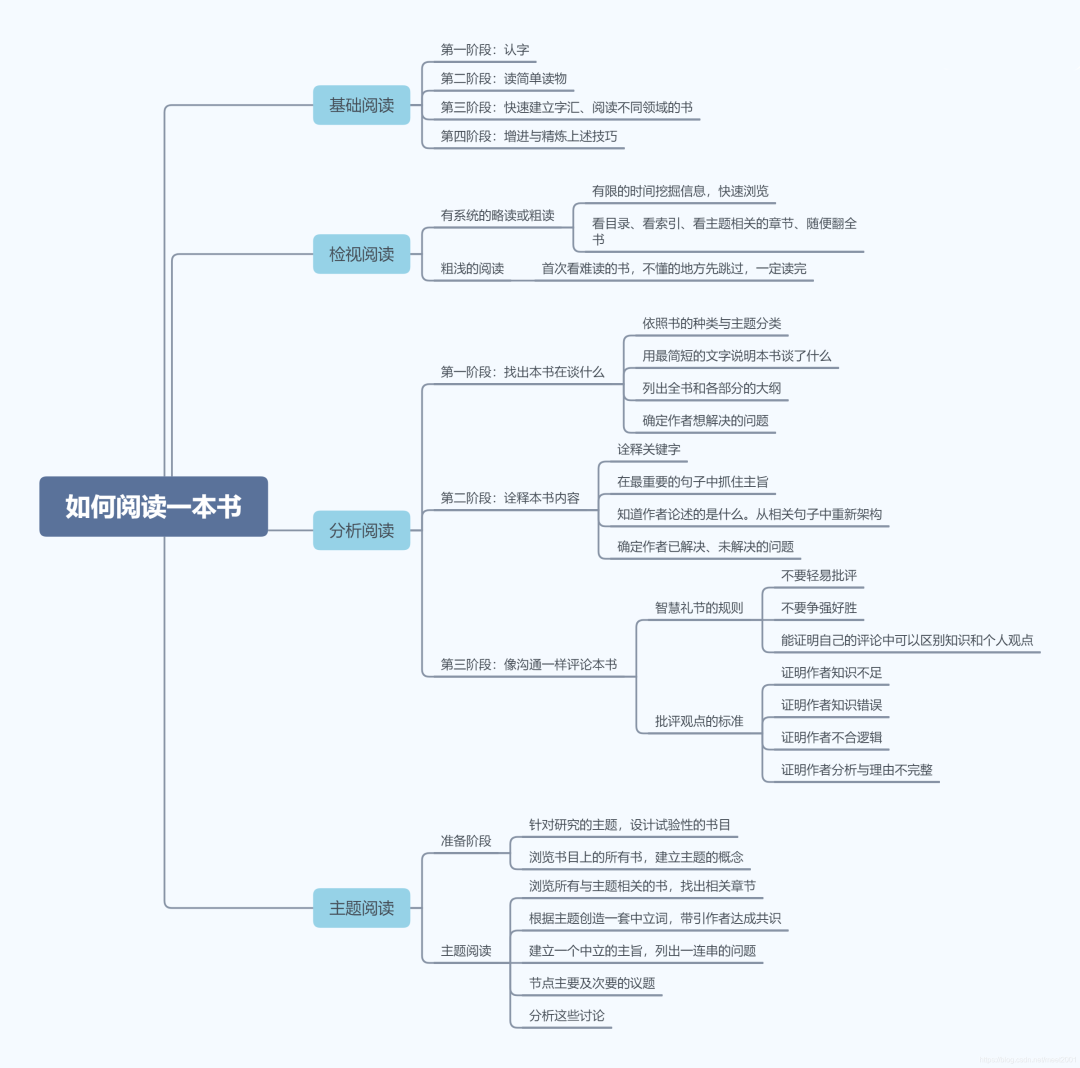In-Depth Guide To Kimi AI: Mastering Your Smart Assistant!