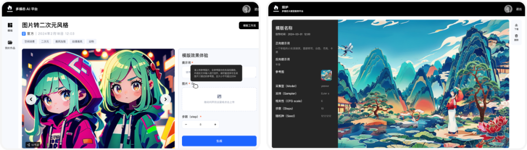 How AI Multimodal Platform Design Supports Low-Cost Business Development