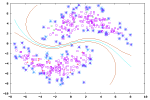 17 Common Algorithms in Machine Learning
