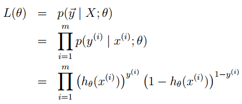 17 Common Algorithms in Machine Learning