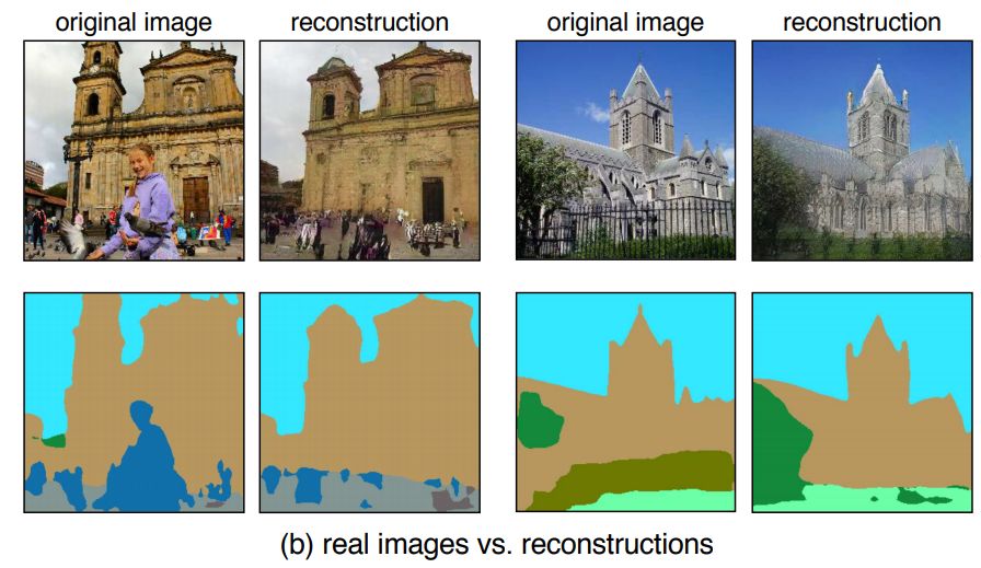 Understanding GAN Limitations in Image Synthesis