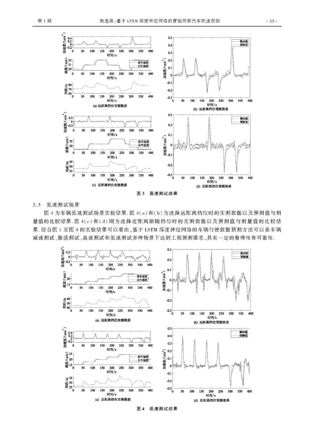 Trajectory Prediction of Intelligent Connected Vehicles Based on LSTM Deep Neural Networks
