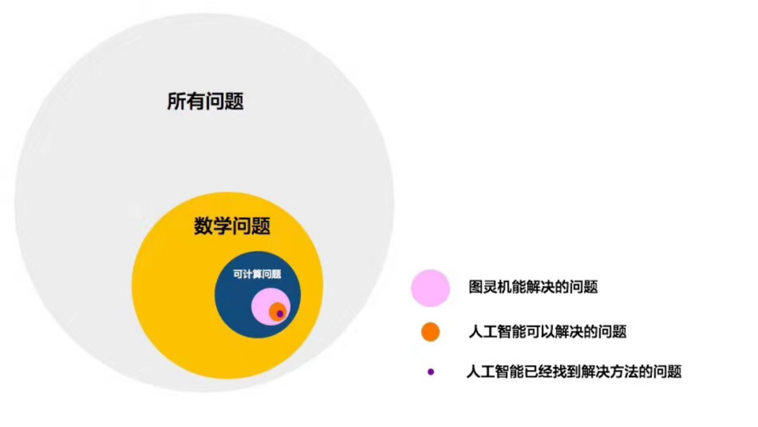 Understanding Why ChatGPT Is So Popular