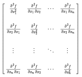 Summary of Hessian Matrix Application in XGBoost