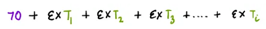 Explaining XGBoost Regression Algorithm to a 10-Year-Old