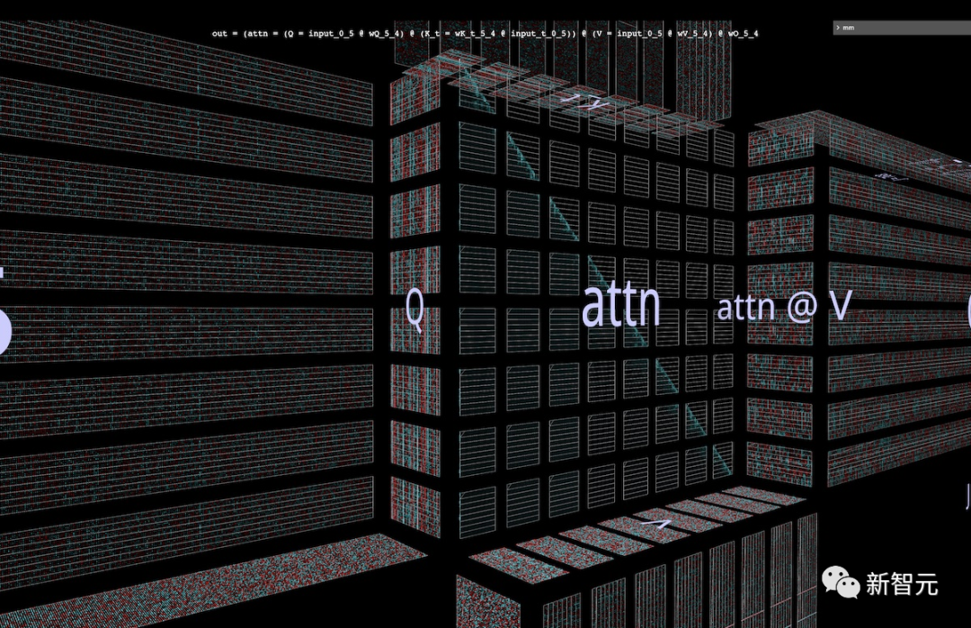 Matrix Visualization with Pytorch's New Tool MM