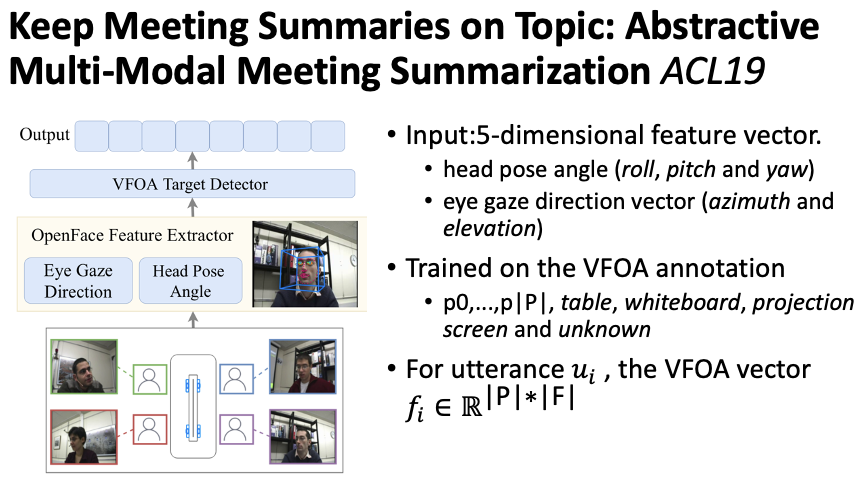 An Overview of Multi-Modal Summarization