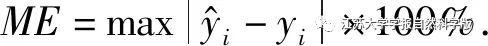 Multi-Objective Energy Management Strategy for Fuel Cell Vehicles Based on Nonlinear Programming and XGBoost