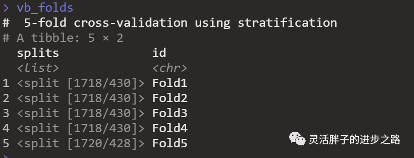Building XGBoost Classification Model with Tidymodels