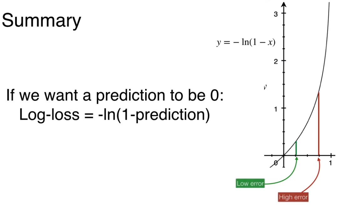 Understanding GANs for Kids: A Simple Guide