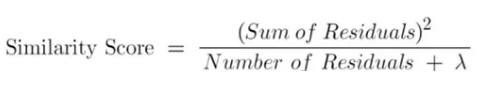 Explaining XGBoost Regression Algorithm to a 10-Year-Old
