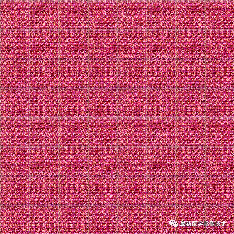 Introduction to TensorFlow: Generative Adversarial Networks