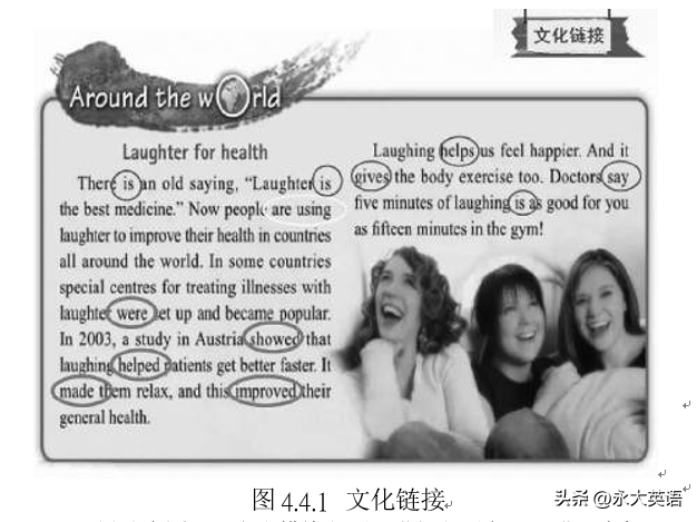 A Study on the Application of Multi-modal Teaching Mode in Junior High School English Grammar Teaching