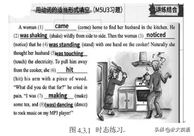 A Study on the Application of Multi-modal Teaching Mode in Junior High School English Grammar Teaching