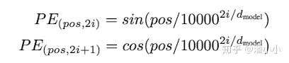 In-Depth Analysis of the Transformer Model