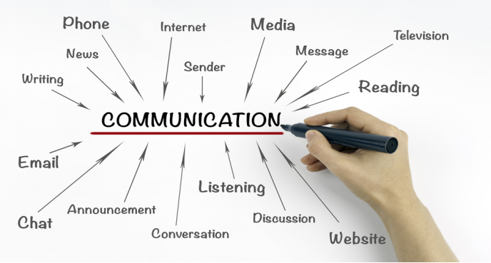 The Significance of Multimodal Discourse in English Curriculum